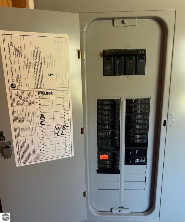 Image 32 of property listing at 3949 S Alamando Road, St Louis, MI 48880