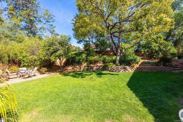 1402 Rimrock Drive, Escondido, CA 92027