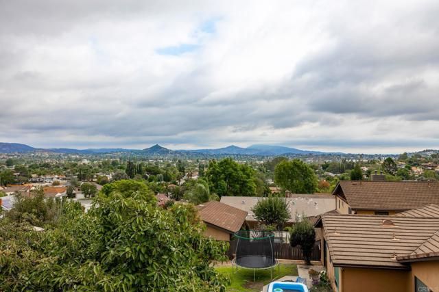 1402 Rimrock Drive, Escondido, CA 92027