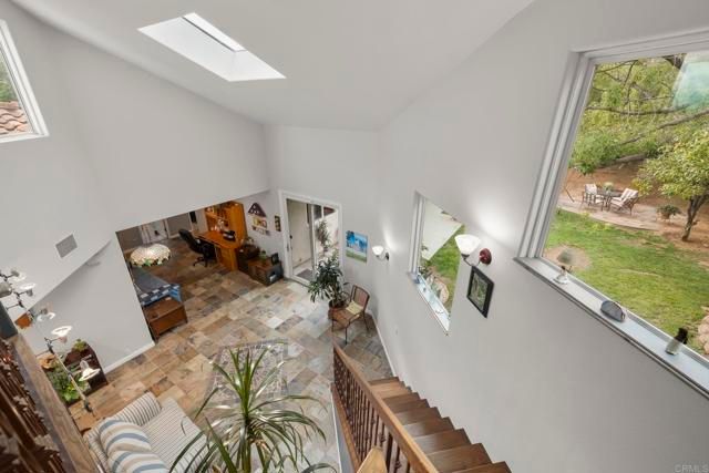 1402 Rimrock Drive, Escondido, CA 92027