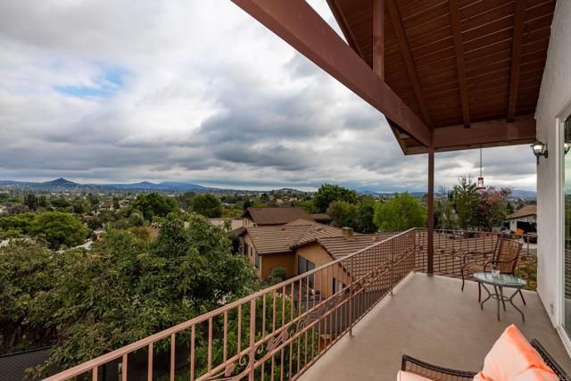 1402 Rimrock Drive, Escondido, CA 92027