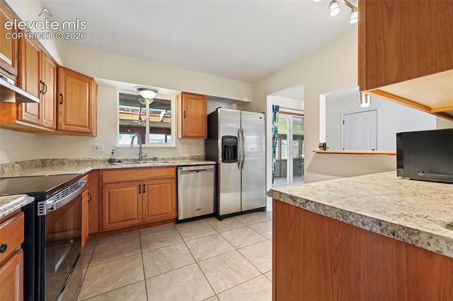 1308 De Reamer Circle, Colorado Springs, CO 80915