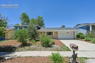 1308 De Reamer Circle, Colorado Springs, CO 80915