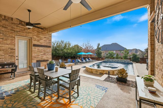 2202 Malin Drive, Trophy Club, TX 76262