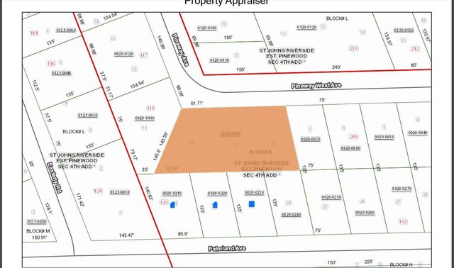 201 Pineway West Ave, Satsuma, FL 32189