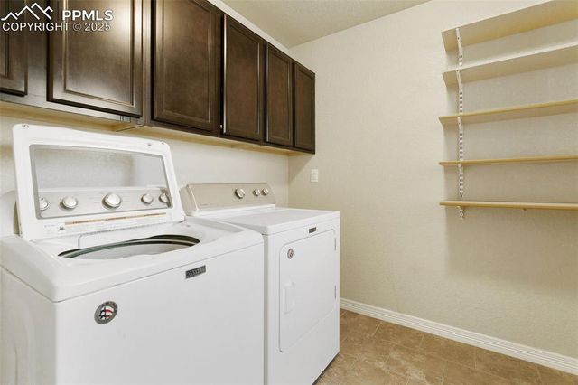 7898 Chasewood Loop, Colorado Springs, CO 80908