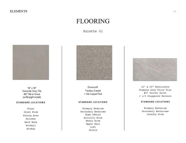 29506 Pondview Drive, Waller, TX 77484