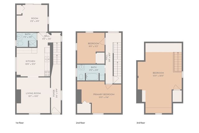 233 Smith Way, Mt Washington, PA 15211