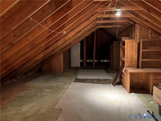 4249 Cedar Creek Ln, Prince George, VA 23875