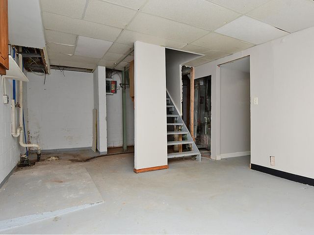 2306 6TH Avenue, Council Bluffs, IA 51501