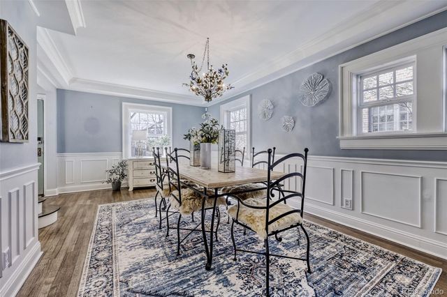 1912 Ivanhoe Street, Denver, CO 80220