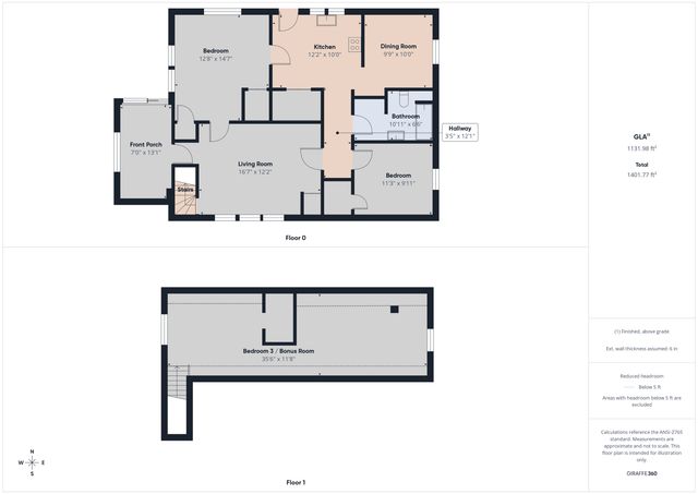 3624 Columbus Avenue, Anderson, IN 46013