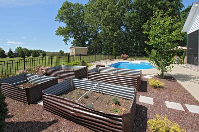 5142 Cross Plains Rd, White House, TN 37188