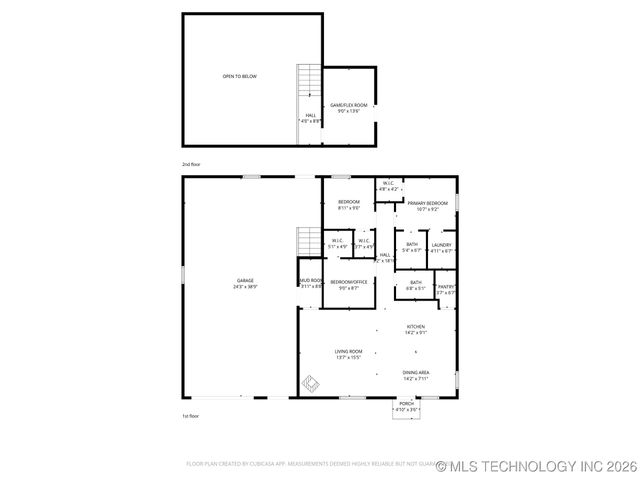 2191 N 190 Road, Mounds, OK 74047