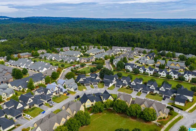 1103 BARRISTERS COURT, Birmingham, AL 35242