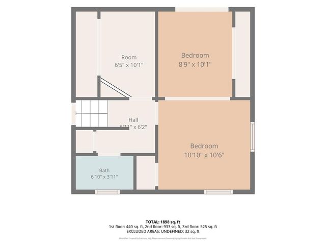 5511 Canberra Avenue, Columbus, GA 31909