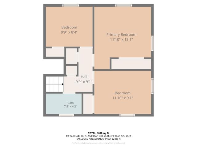 5511 Canberra Avenue, Columbus, GA 31909
