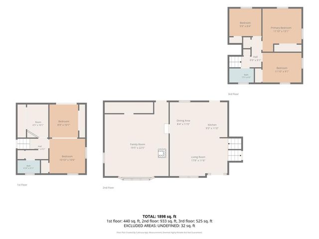 5511 Canberra Avenue, Columbus, GA 31909