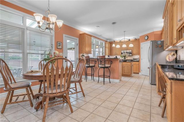 1310 Old Coach RD, Chesapeake, VA 23322