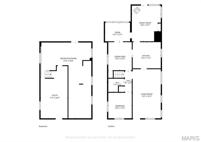 8120 Pennsylvania Avenue, St Louis, MO 63111