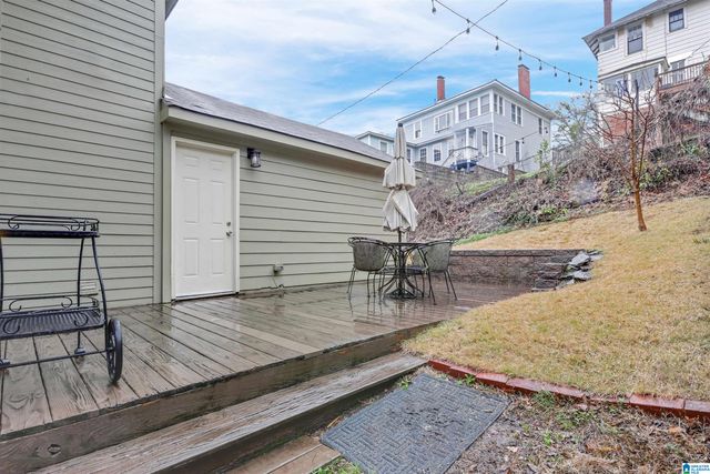 1529 19TH STREET S, Birmingham, AL 35205