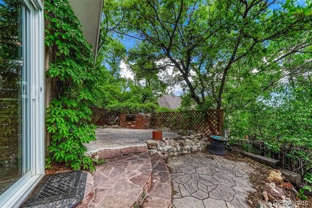 325 Altura Way, Colorado Springs, CO 80906