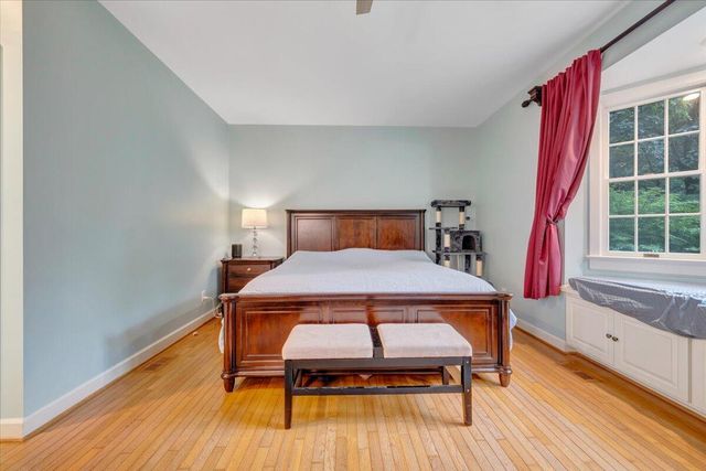 7609 Countrywood DR, Roanoke, VA 24018