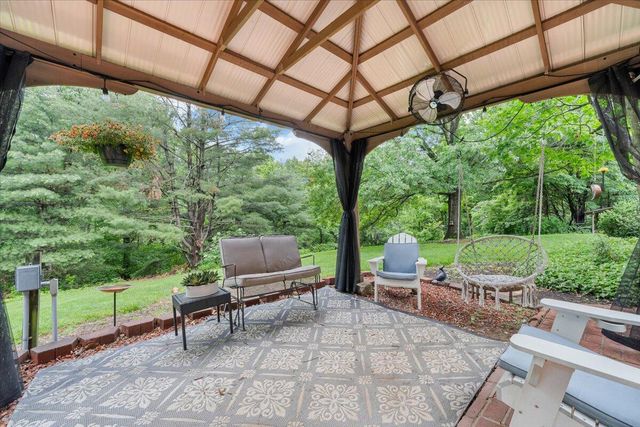 7609 Countrywood DR, Roanoke, VA 24018