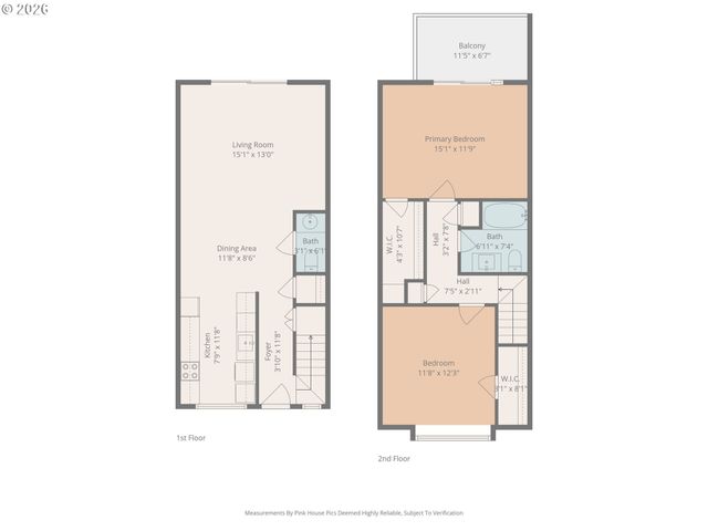 1508 Ne HOGAN Dr, Gresham, OR 97030