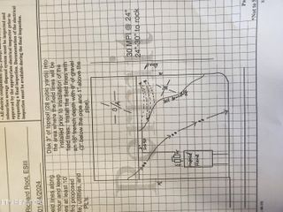Stonecrest Ave, Crossville, TN 38571