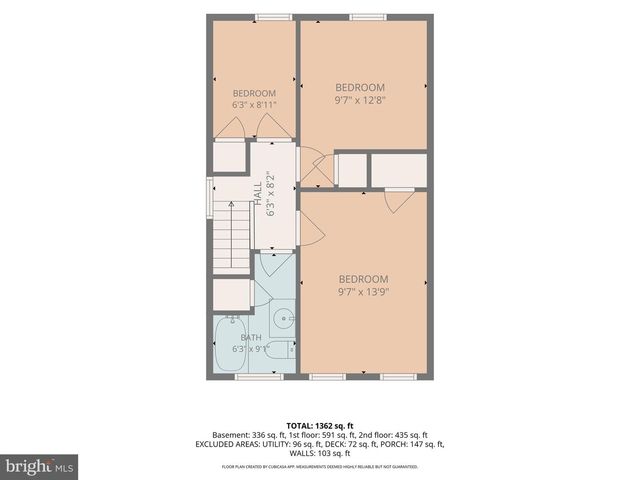 5 CARDINAL RD, Baltimore, MD 21221