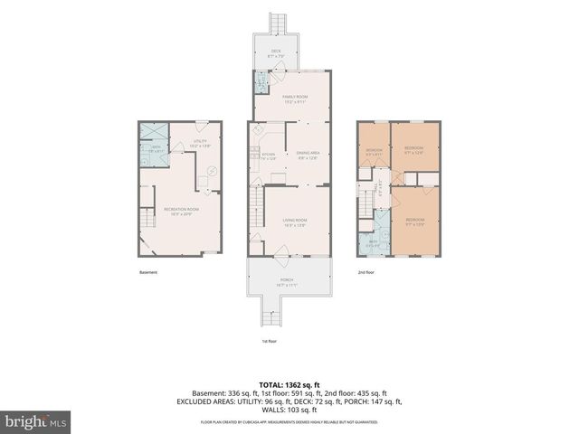 5 CARDINAL RD, Baltimore, MD 21221