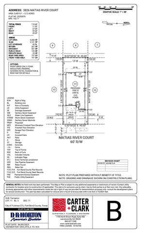 3826 Matias River Ct, Fulshear, TX 77441