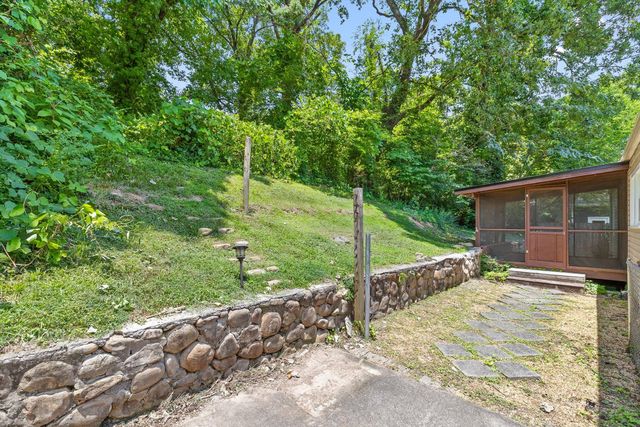 3671 Thrushwood Drive, Chattanooga, TN 37415