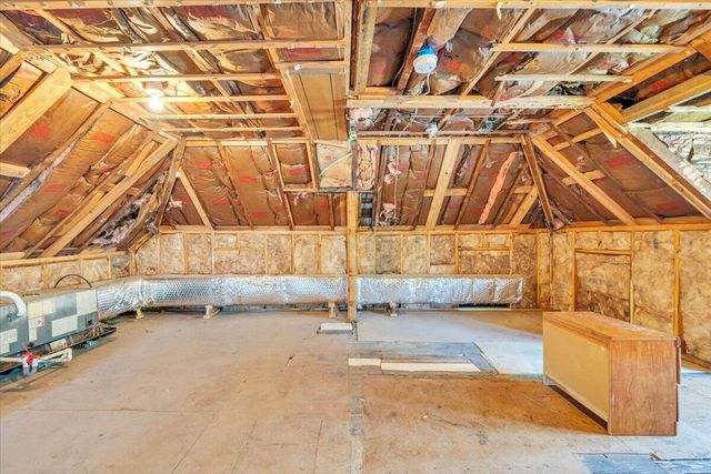 629 Highland AVE, Roanoke, VA 24013