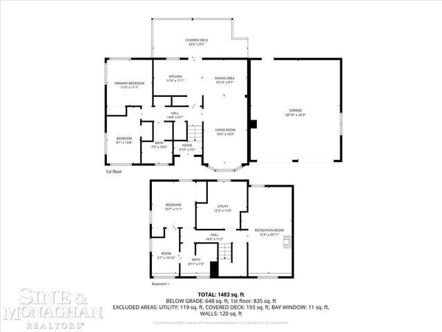 4361 Peck Road, Port Huron, MI 48060