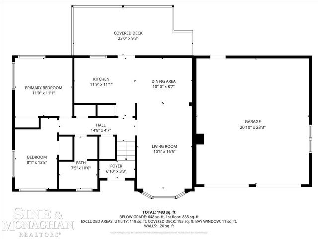 4361 Peck Road, Port Huron, MI 48060