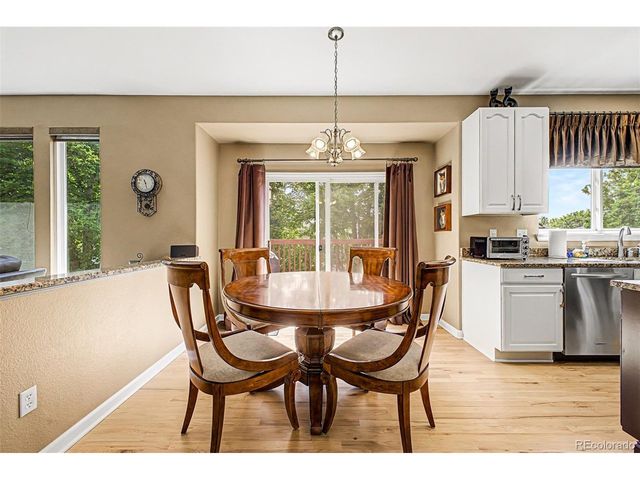 5814 S Danube St, Aurora, CO 80015