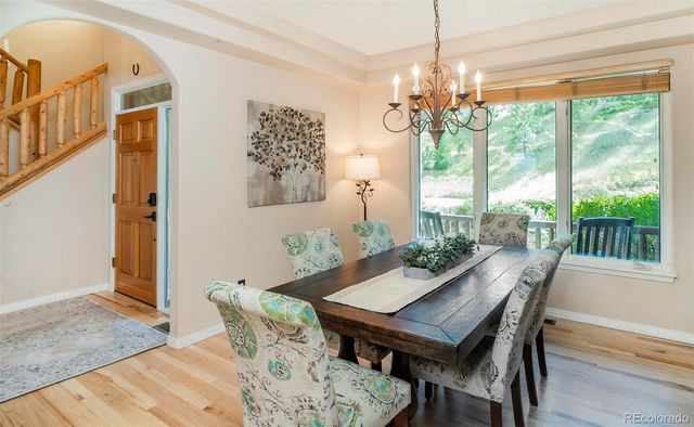 3124 Elk View Drive, Evergreen, CO 80439