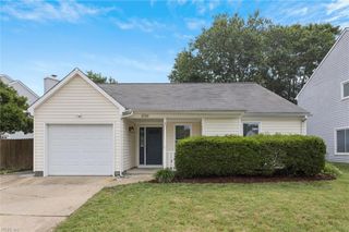 5729 Glen View DR, Virginia Beach, VA 23464