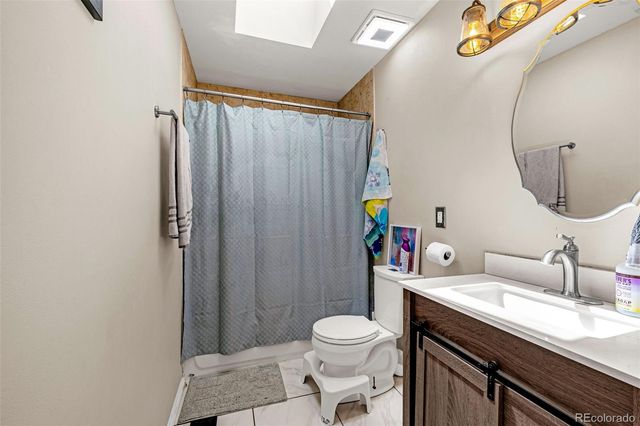 7115 Grand Valley Drive, Colorado Springs, CO 80911