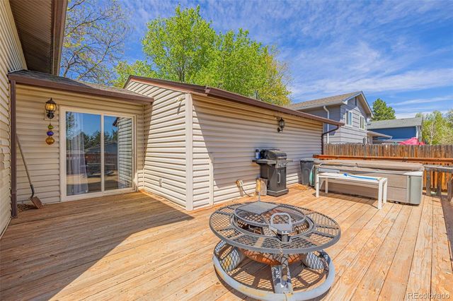7115 Grand Valley Drive, Colorado Springs, CO 80911