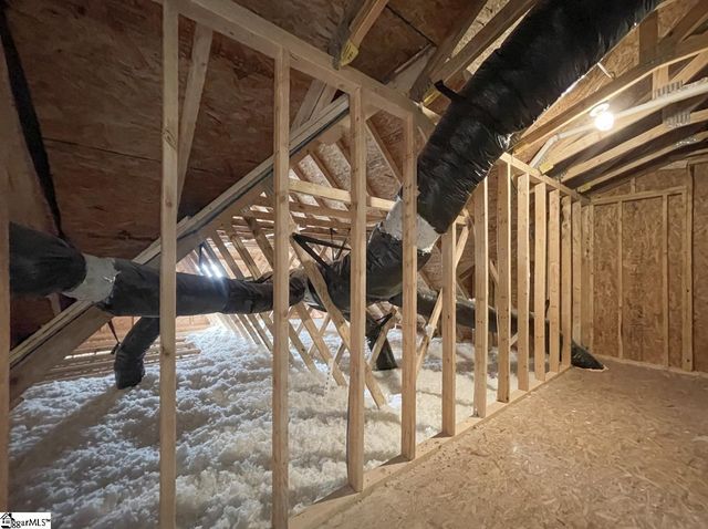 1821 Betsy Ross Drive, Moore, SC 29369