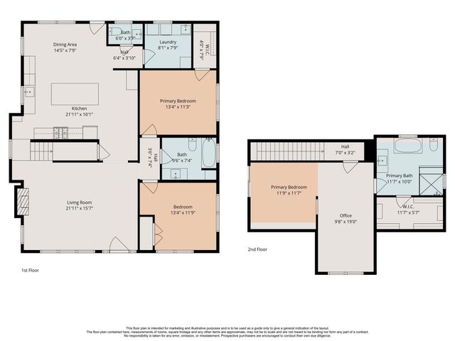 3006 Houston Avenue, Houston, TX 77009