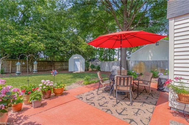 2004 Dawnee Brook TRL N, Chesapeake, VA 23320