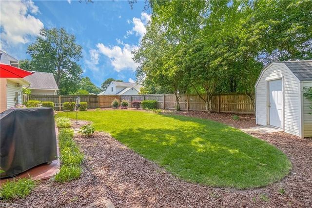 2004 Dawnee Brook TRL N, Chesapeake, VA 23320