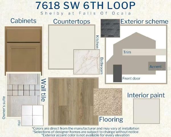 7618 SW 6TH LOOP, Ocala, FL 34474