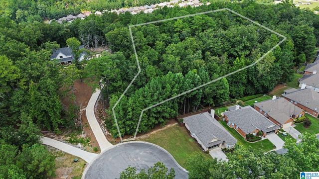 2082 NARROWS POINT COVE, Birmingham, AL 35242