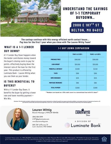 2000 E 187th Street, Belton, MO 64012