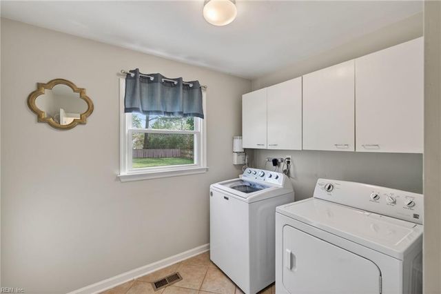 2332 Upper Greens PL, Virginia Beach, VA 23456